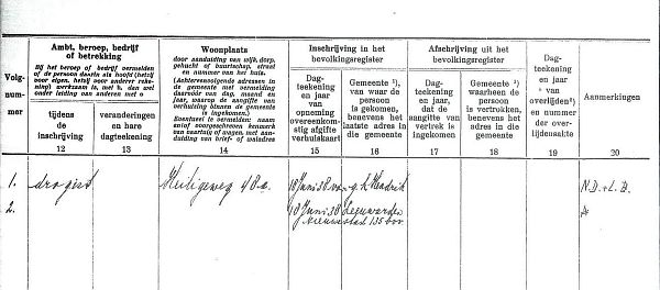 bevreg Hendrik Jo 1903