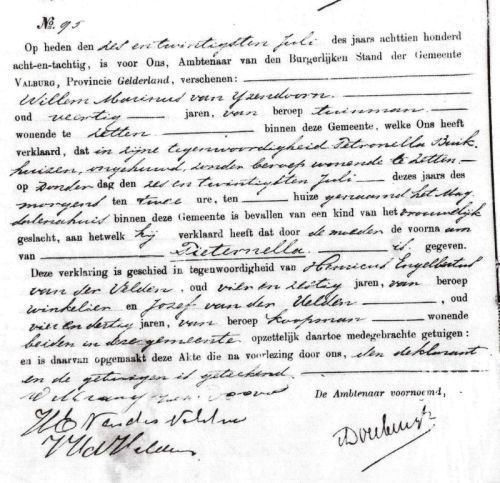 geb pieternella 1888